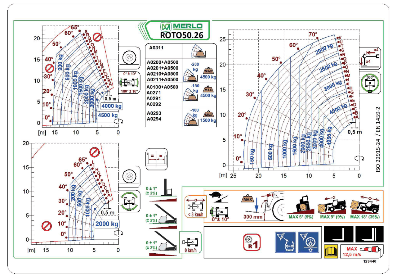 Nostopalvelu Uotila Oy