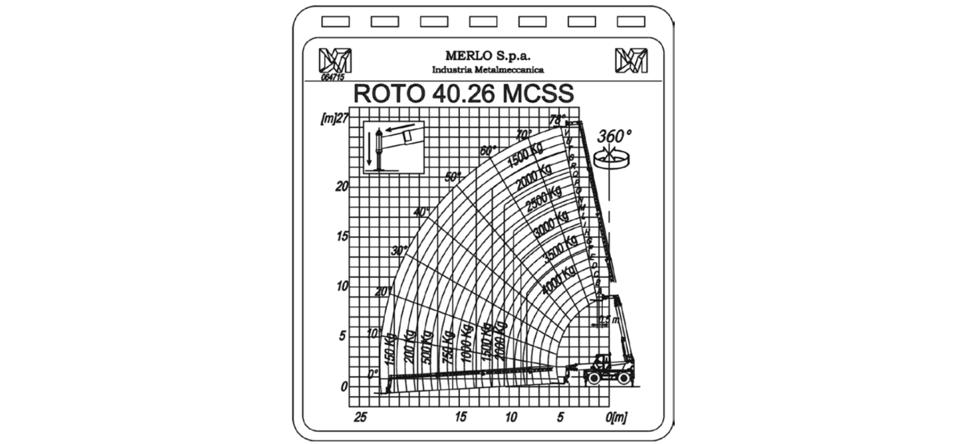 Nostopalvelu Uotila Oy