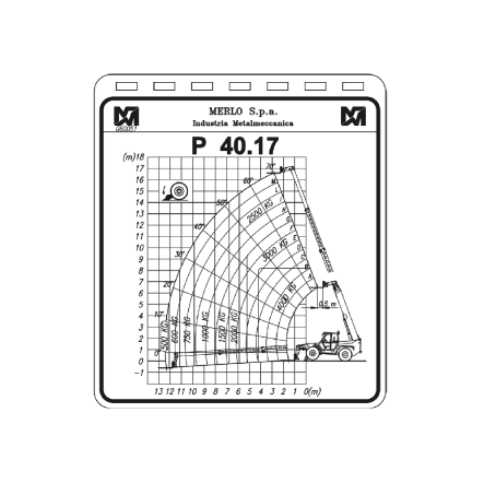 Nostopalvelu Uotila Oy