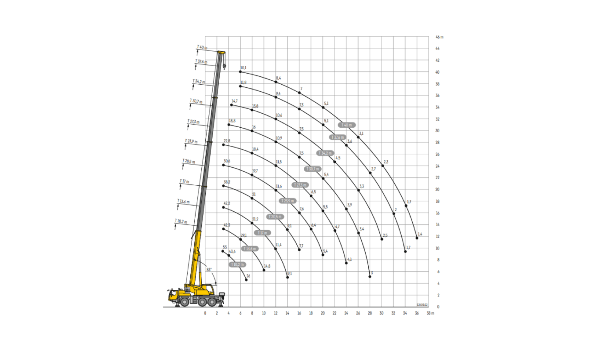 Nostopalvelu Uotila Oy
