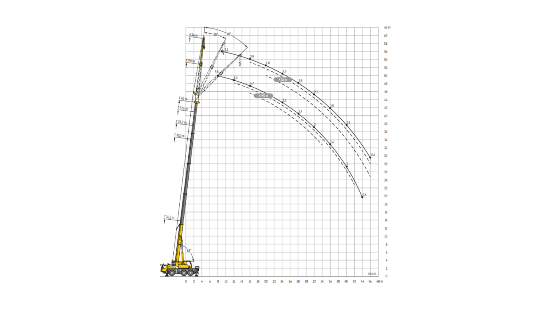 Nostopalvelu Uotila Oy