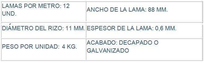 Una tabla en español muestra el peso de una pieza de metal.