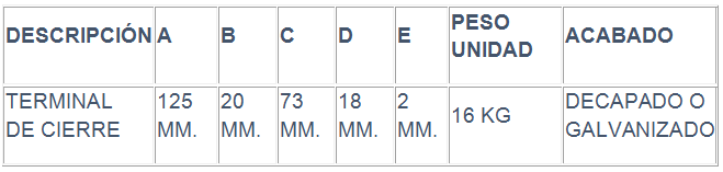 Una tabla que dice peso acabado en ella