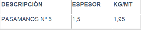 Una tabla que muestra el peso de los pasamanos n.º 5