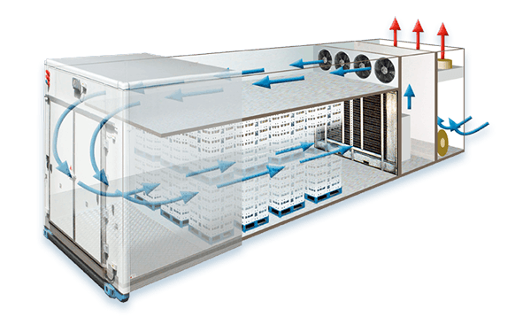 Diagrama en corte de un contenedor de envío refrigerado que muestra el flujo de aire; las flechas azules indican el proceso de enfriamiento.