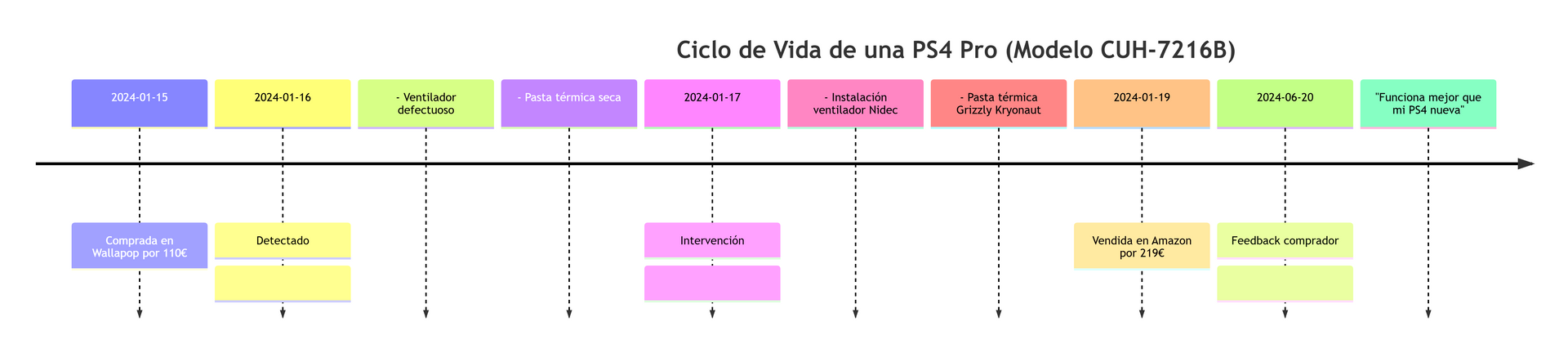 Un monitor de computadora y un icono de torre de computadora en estilo de dibujos animados sobre un fondo blanco.