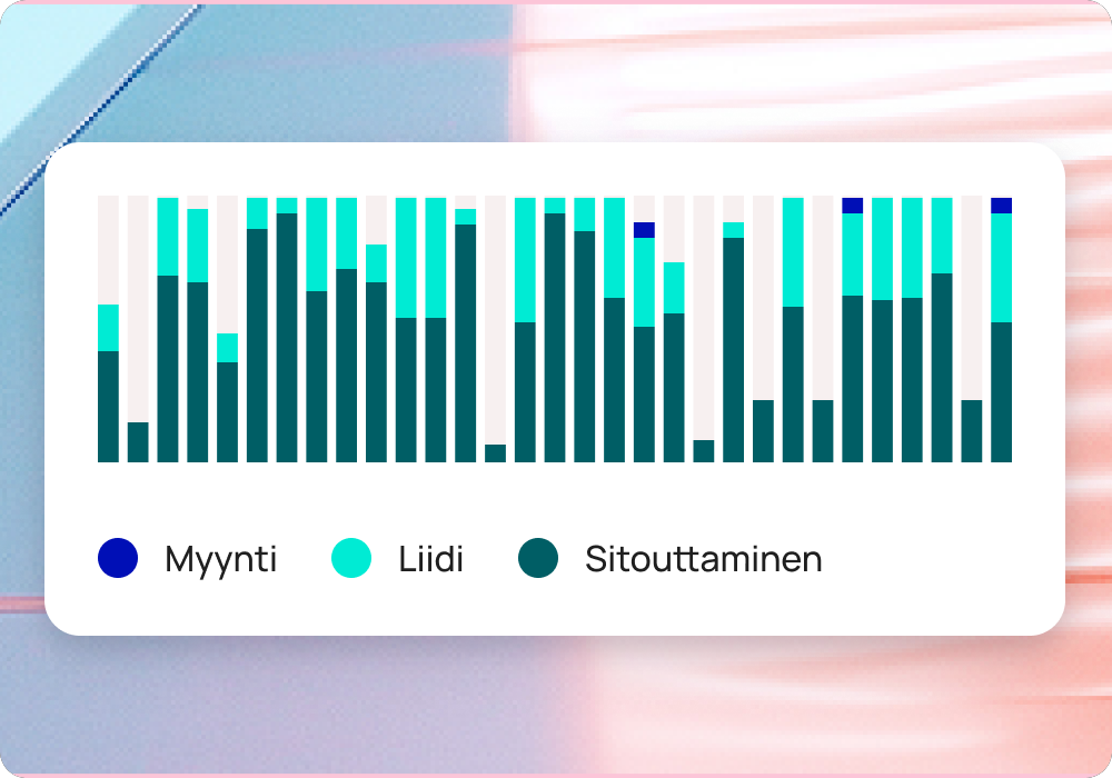 Näet tulokset läpinäkyvästi: tiedät aina, mihin jokainen euro menee