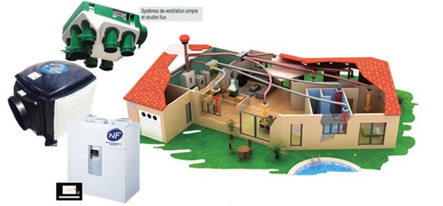 Groupe-Le-Carre-ventilation