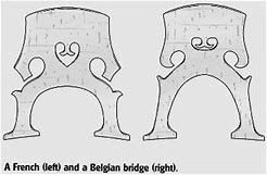 Atelier Art & Musica