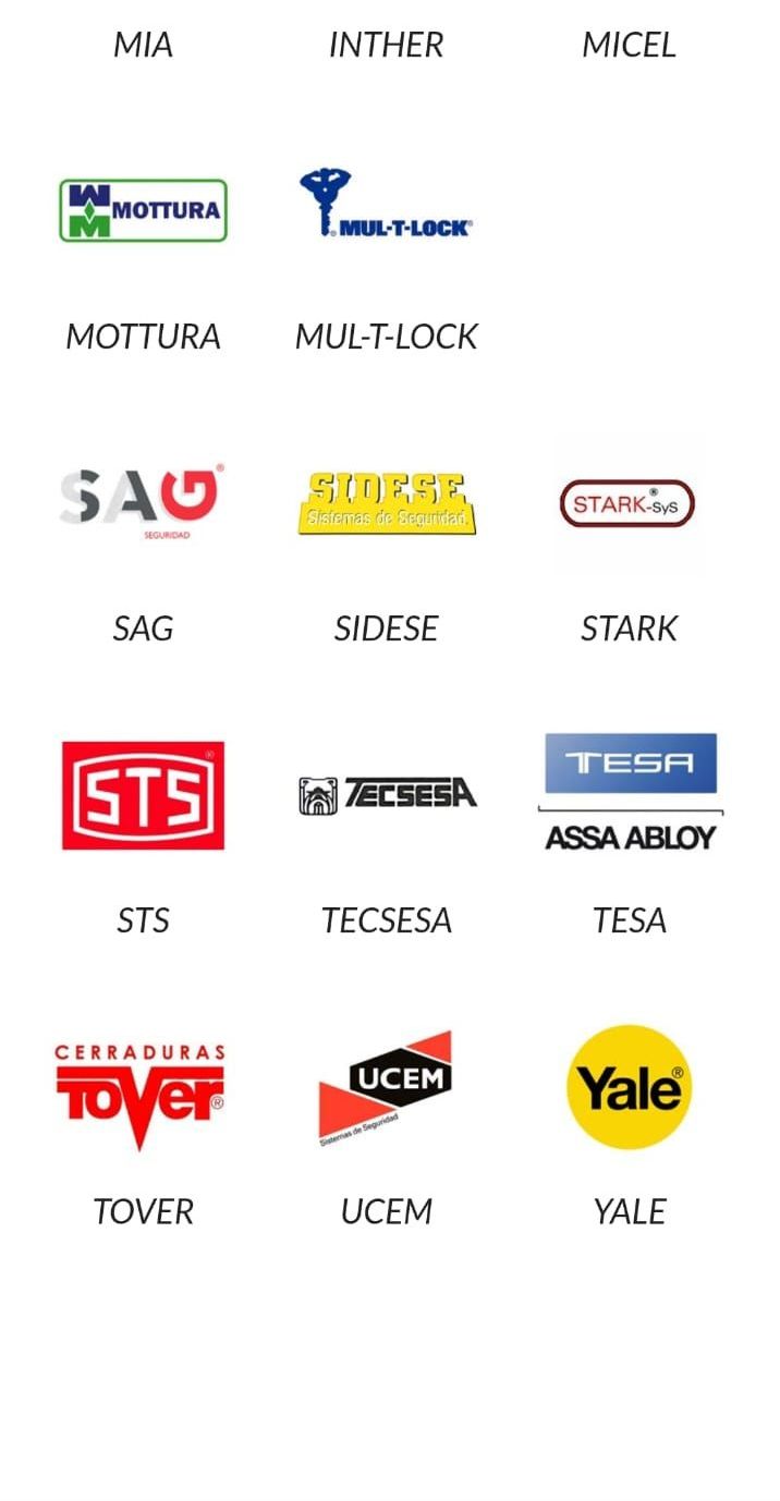 Una lista de logotipos sobre un fondo blanco