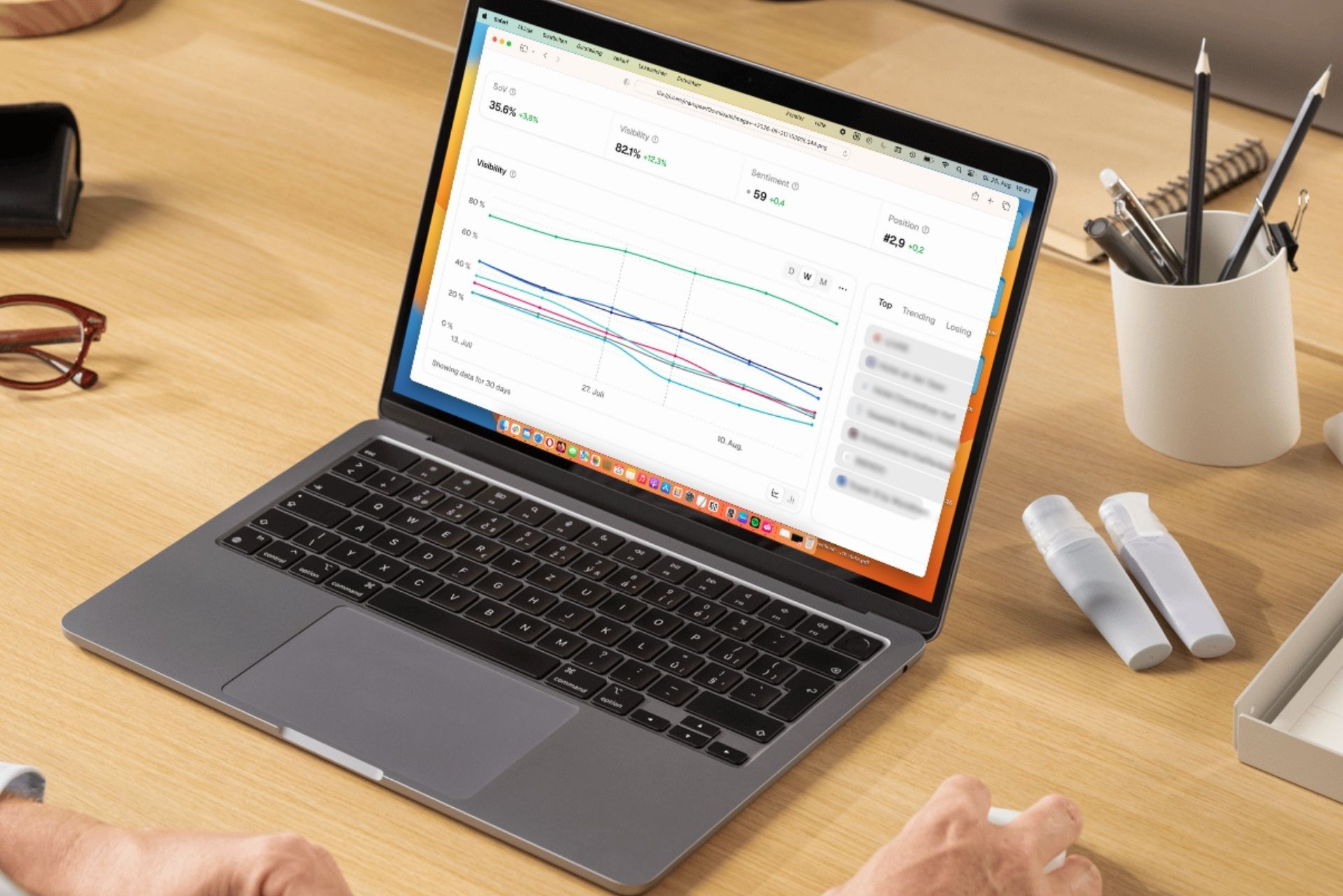 Auf einem Schreibtisch steht ein Laptop mit einer Grafik, daneben Büromaterial und eine Kaffeetasse.