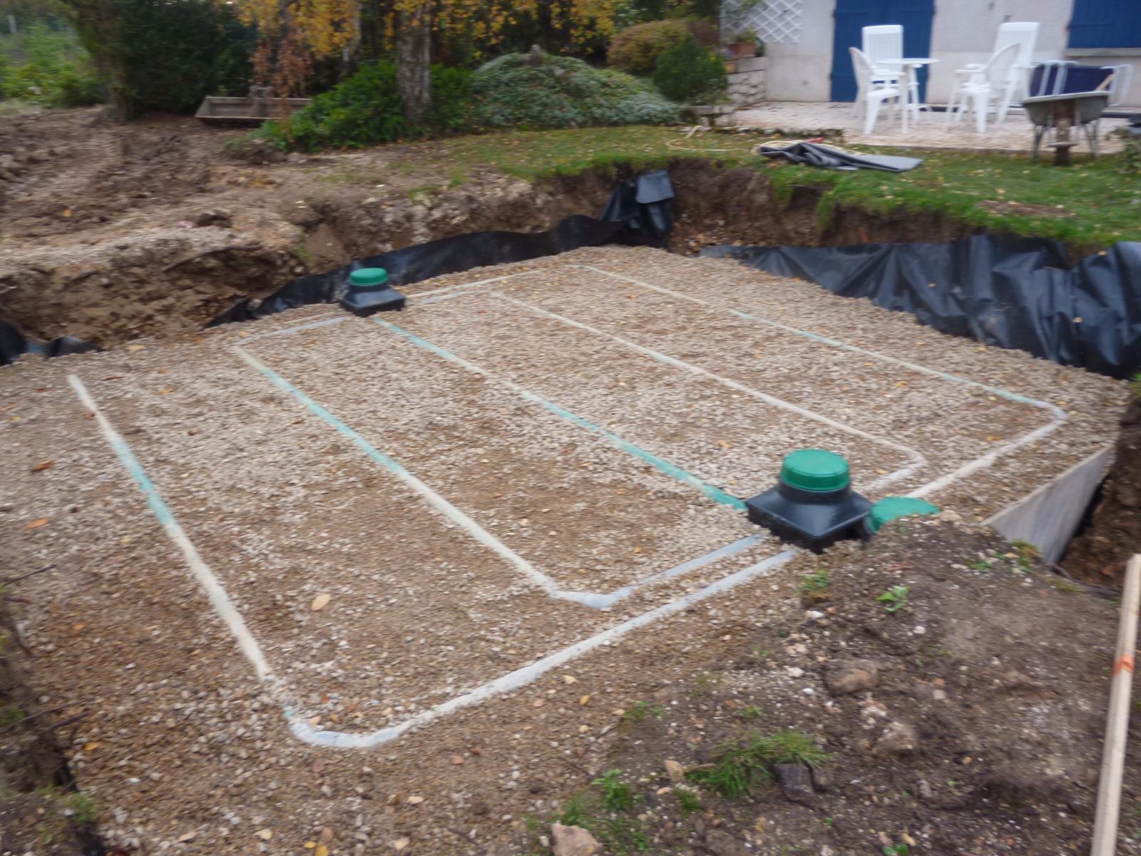 Travaux d’assainissement