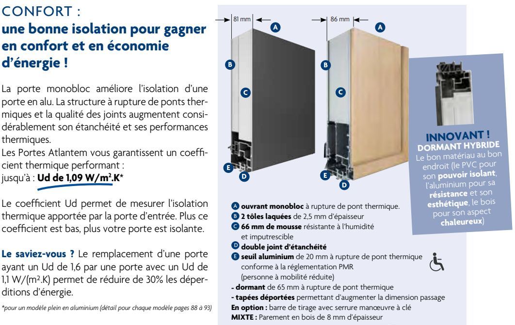 Confort des portes alu