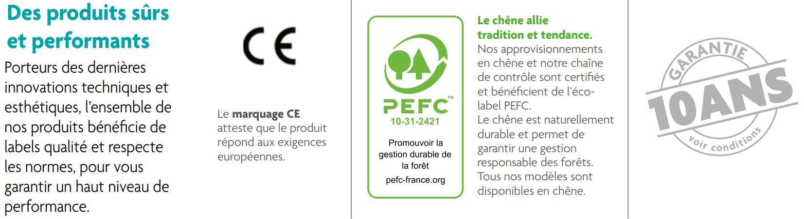 Produits sûrs et performants