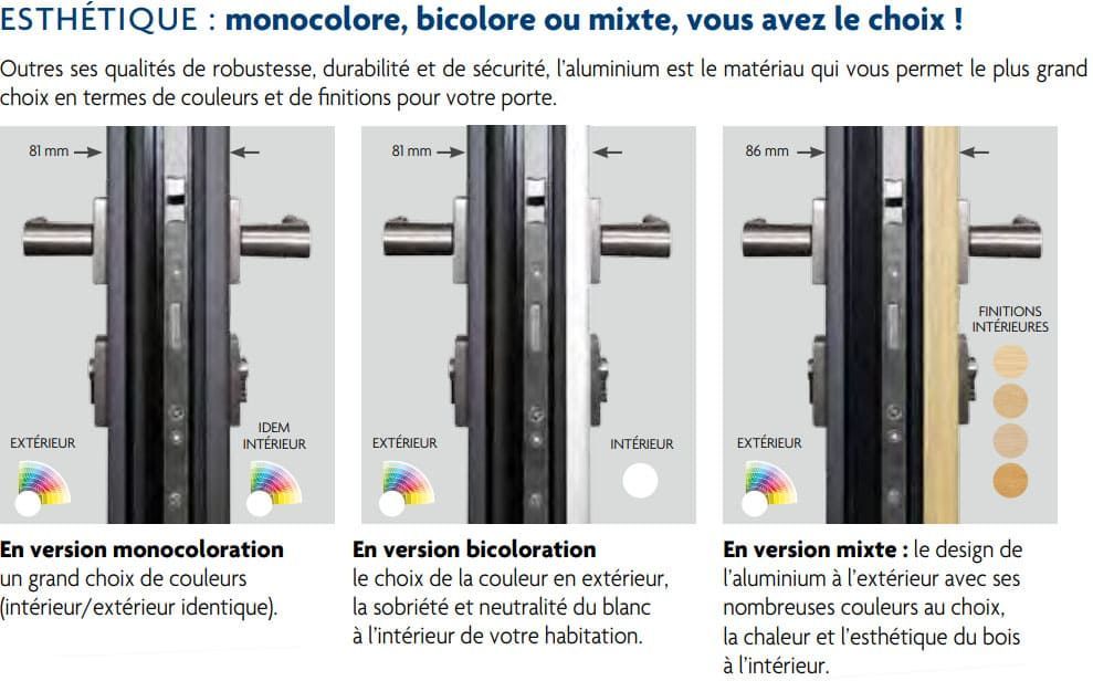Les choix de couleurs pour porte alu