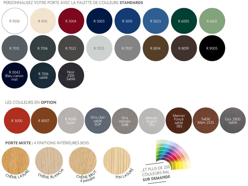 Palette de couleurs pour porte alu