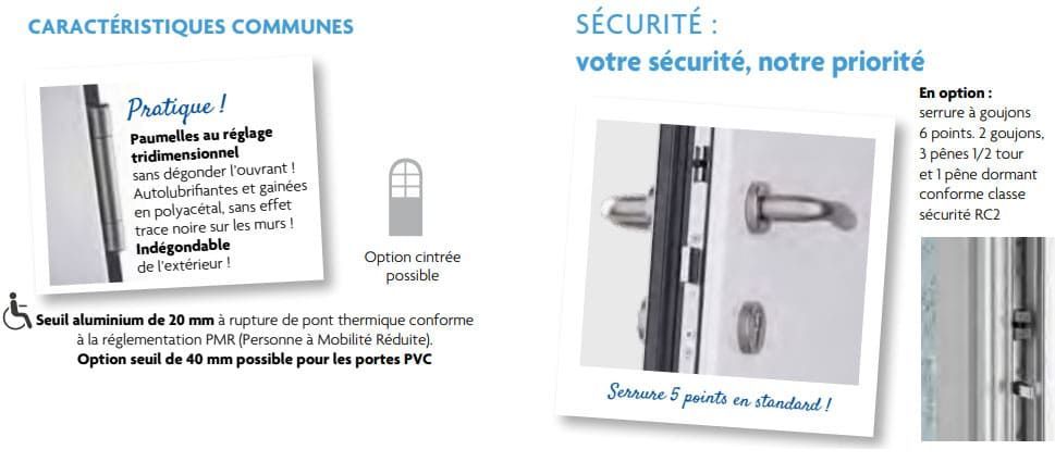 Caractéristiques porte vitrée