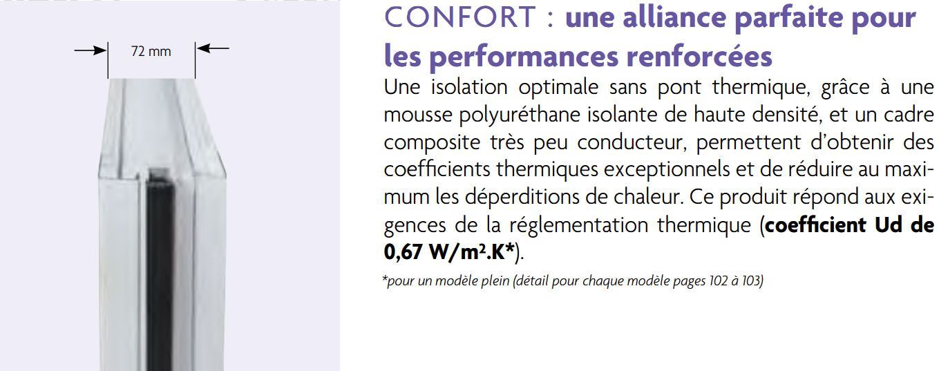 Confort des portes acier