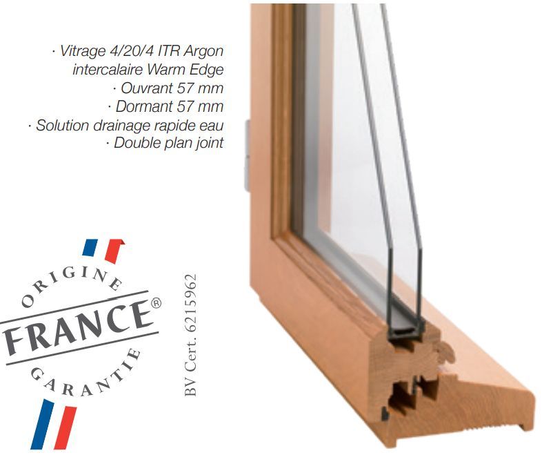 Coupe d'une fenêtre en bois