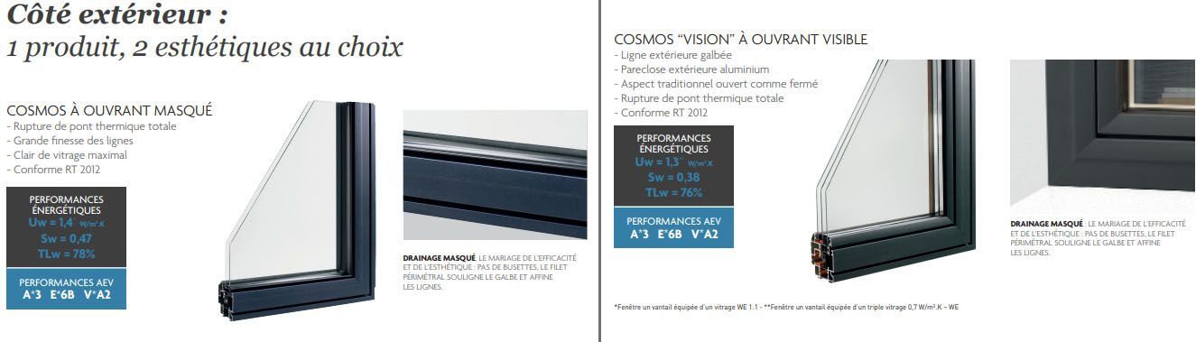 Les différentes esthétiques