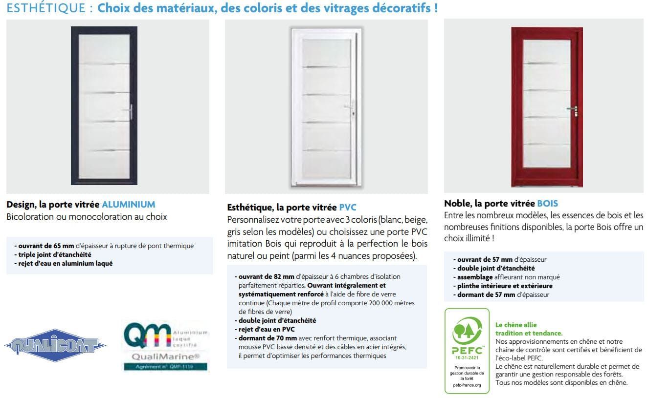 Ouvrant monobloc mixte