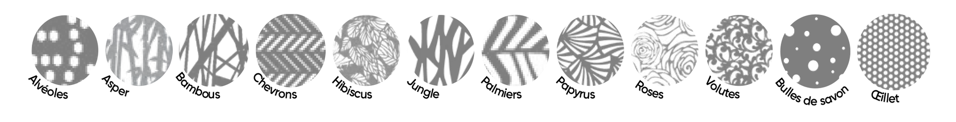 Des cercles aux motifs variés alignés.