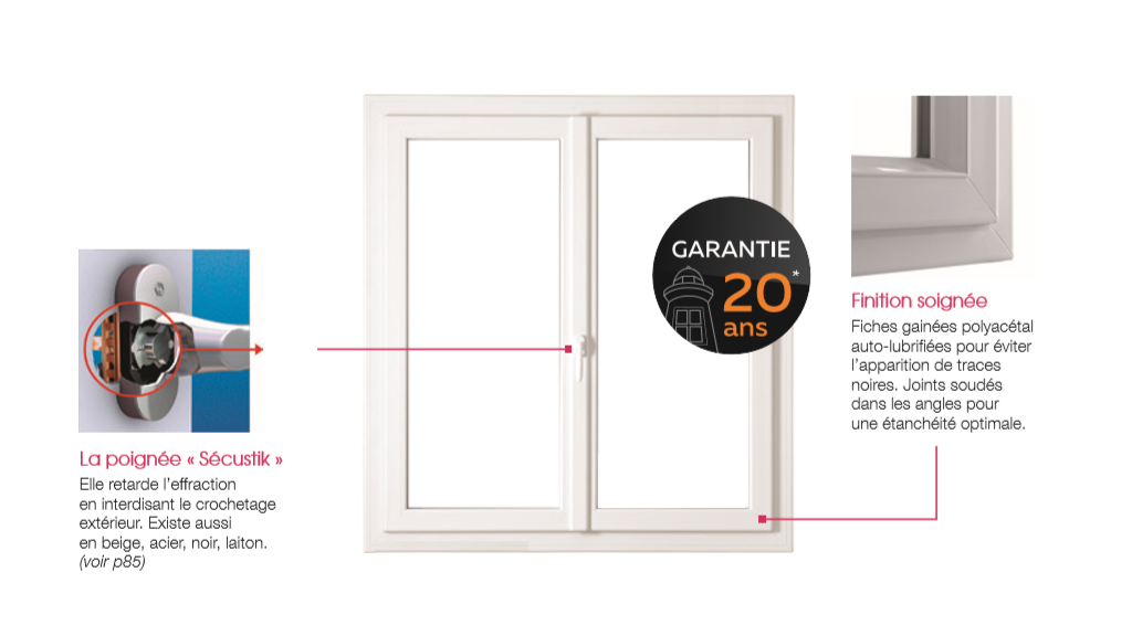 Atouts des fenêtres PVC