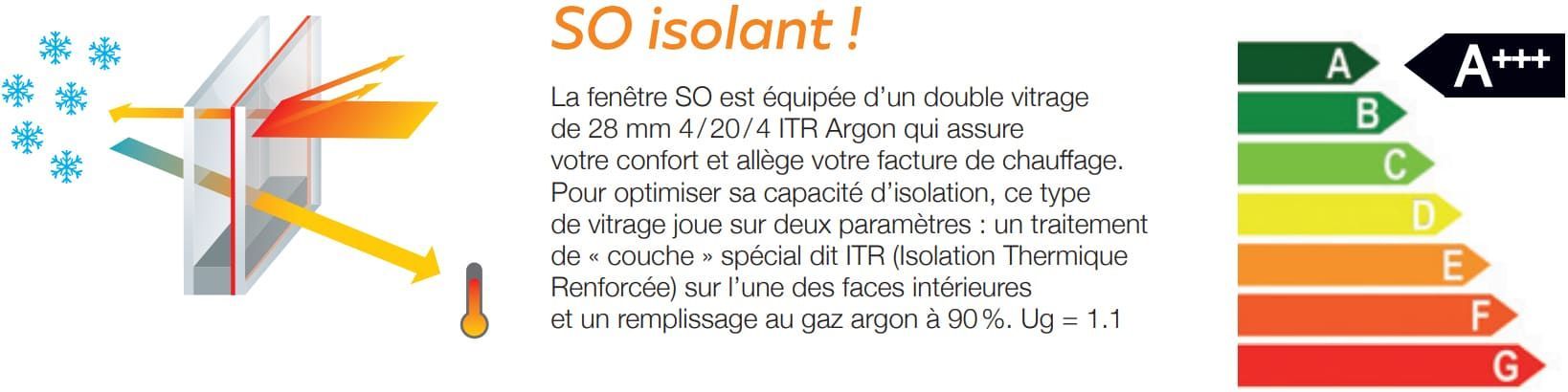 Explication SO isolant !