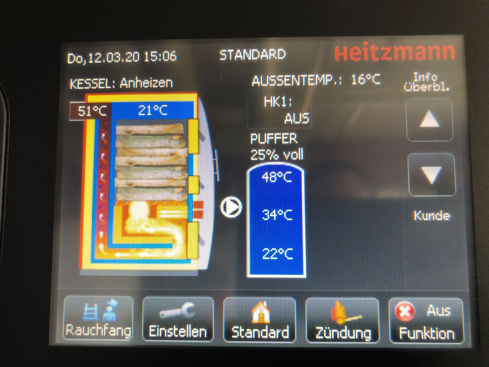Wittwer Heizungen AG | Sulgen