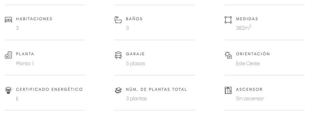 Iconos sobre fondo blanco con texto, dispuestos en tres columnas.