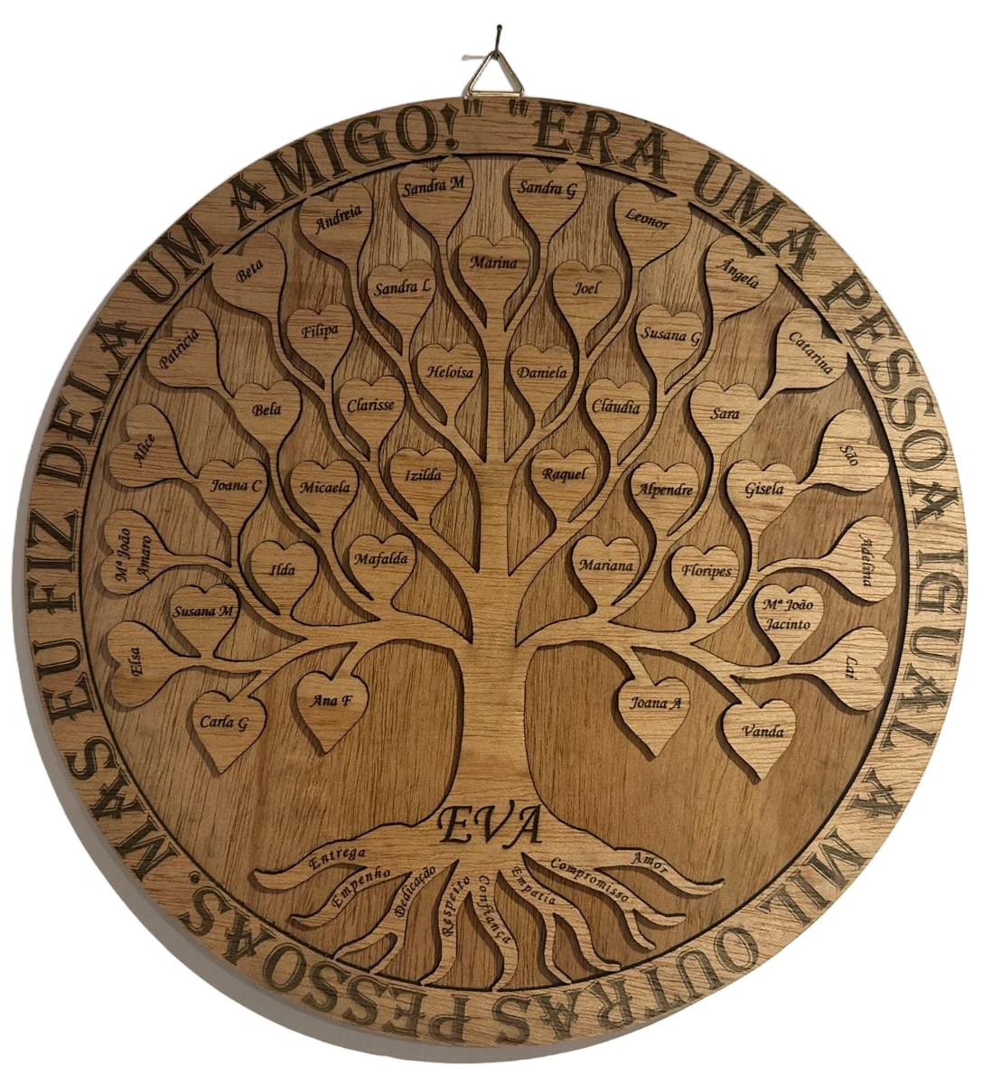 Placa de madera con forma de árbol y hojas en forma de corazón, con nombres inscritos. El texto rodea el árbol.