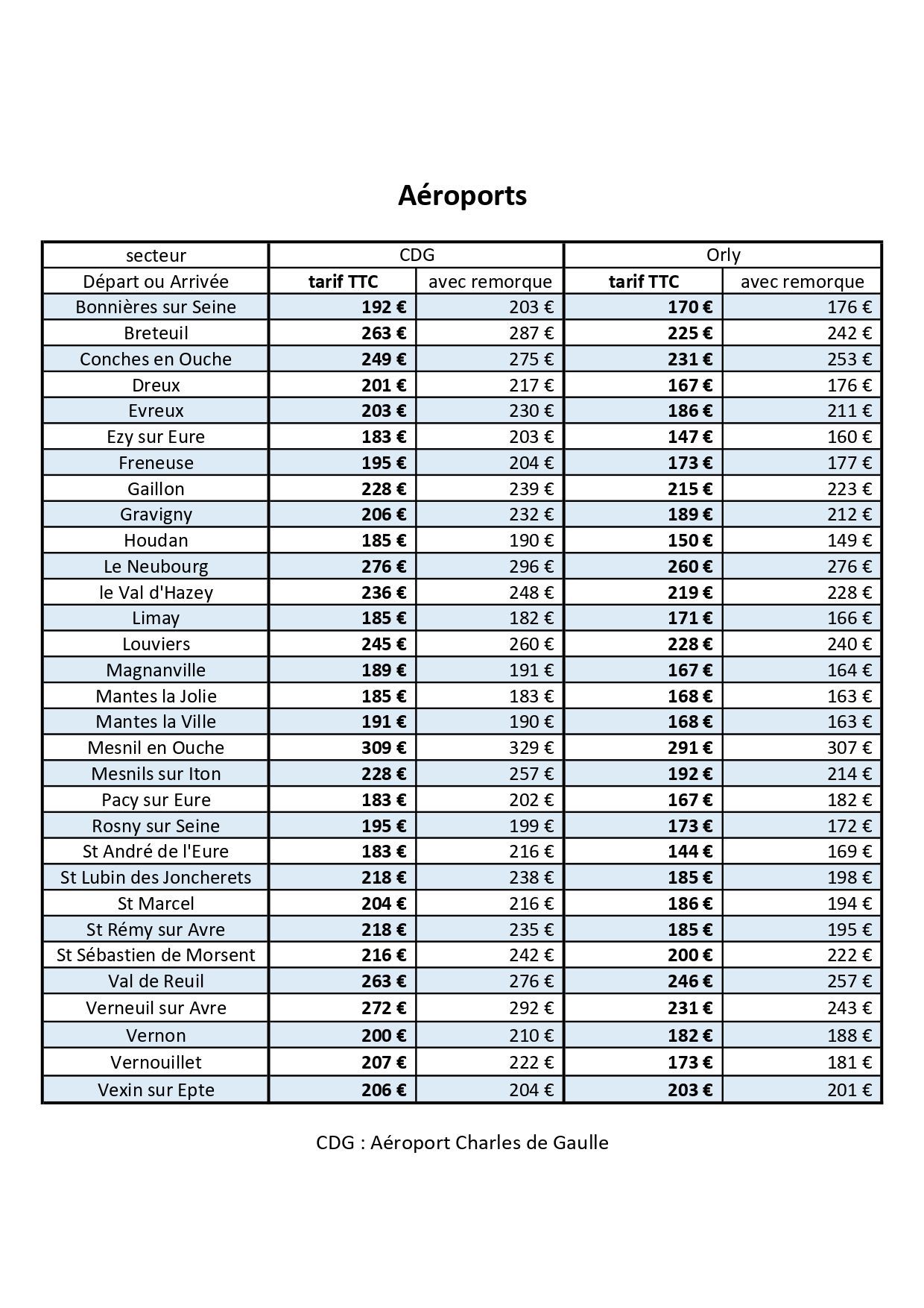 tarif navette cdg orly 
