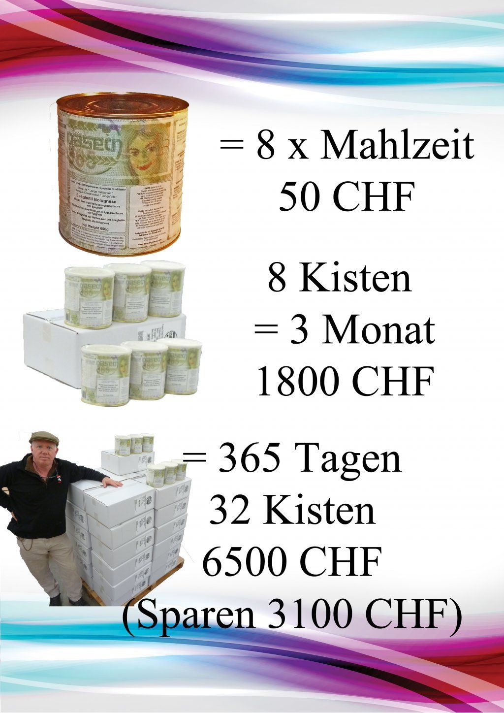 Dasein System GmbH