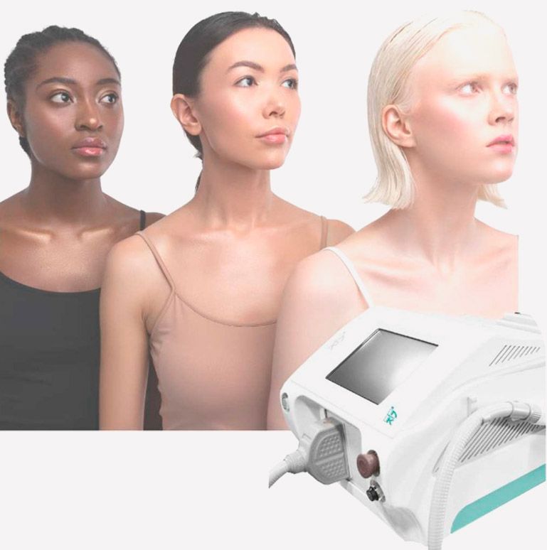 Tres mujeres con diferentes tonos de piel; un dispositivo de belleza en primer plano.