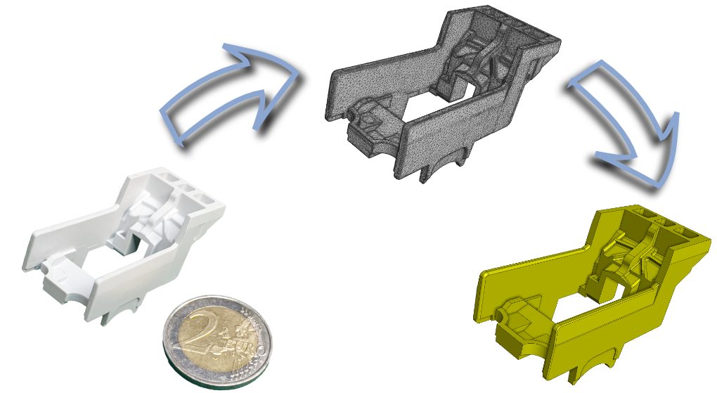 Schéma montrant un modèle 3D d'un composant, passant d'un maillage gris.