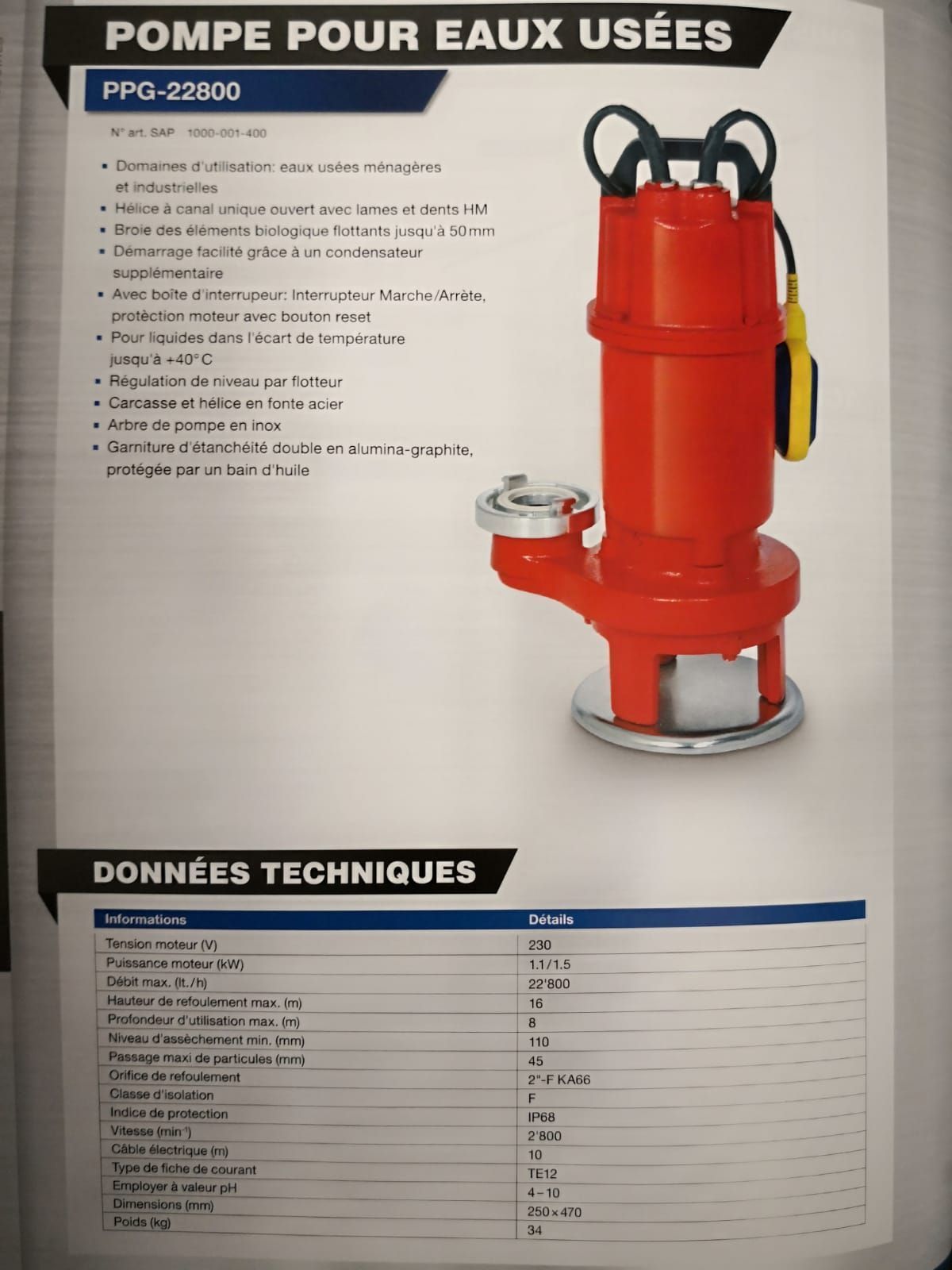 Promotions - Balzli Marc - Chésopelloz