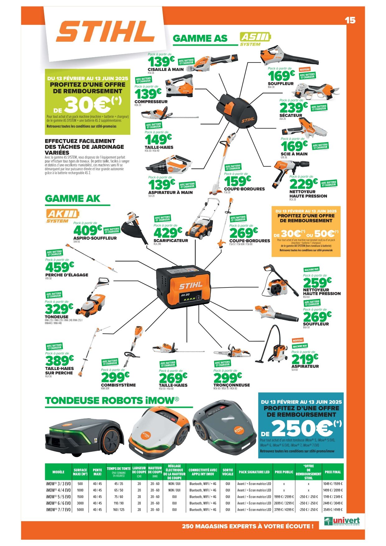 Promos pour le printemps 2025 sur la gamme AS