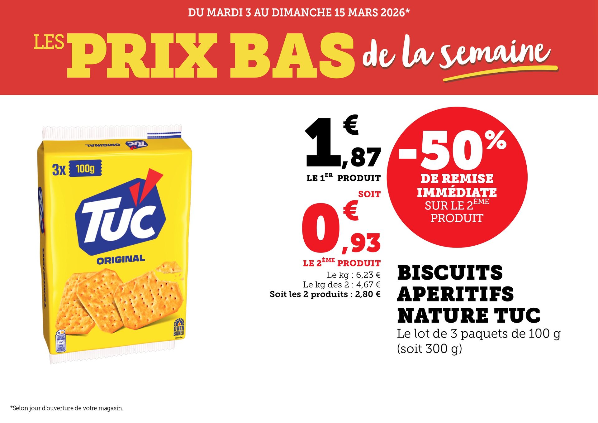 Du mardi 3 au dimanche 15 mars 2026 (selon jour d’ouverture de votre magasin) : les prix bas de la semaine. Biscuits apéritifs nature Tuc, le lot de 3 paquets de 100 grammes (soit 300 grammes) avec 50% de remise immédiate sur le deuxième produit, soit 1,87€ le premier produit soit 0,93€ le deuxième produit. Le kilogramme à 6,23€, le kilogramme des deux à 4,67€, soit les deux produits à 2,80€.