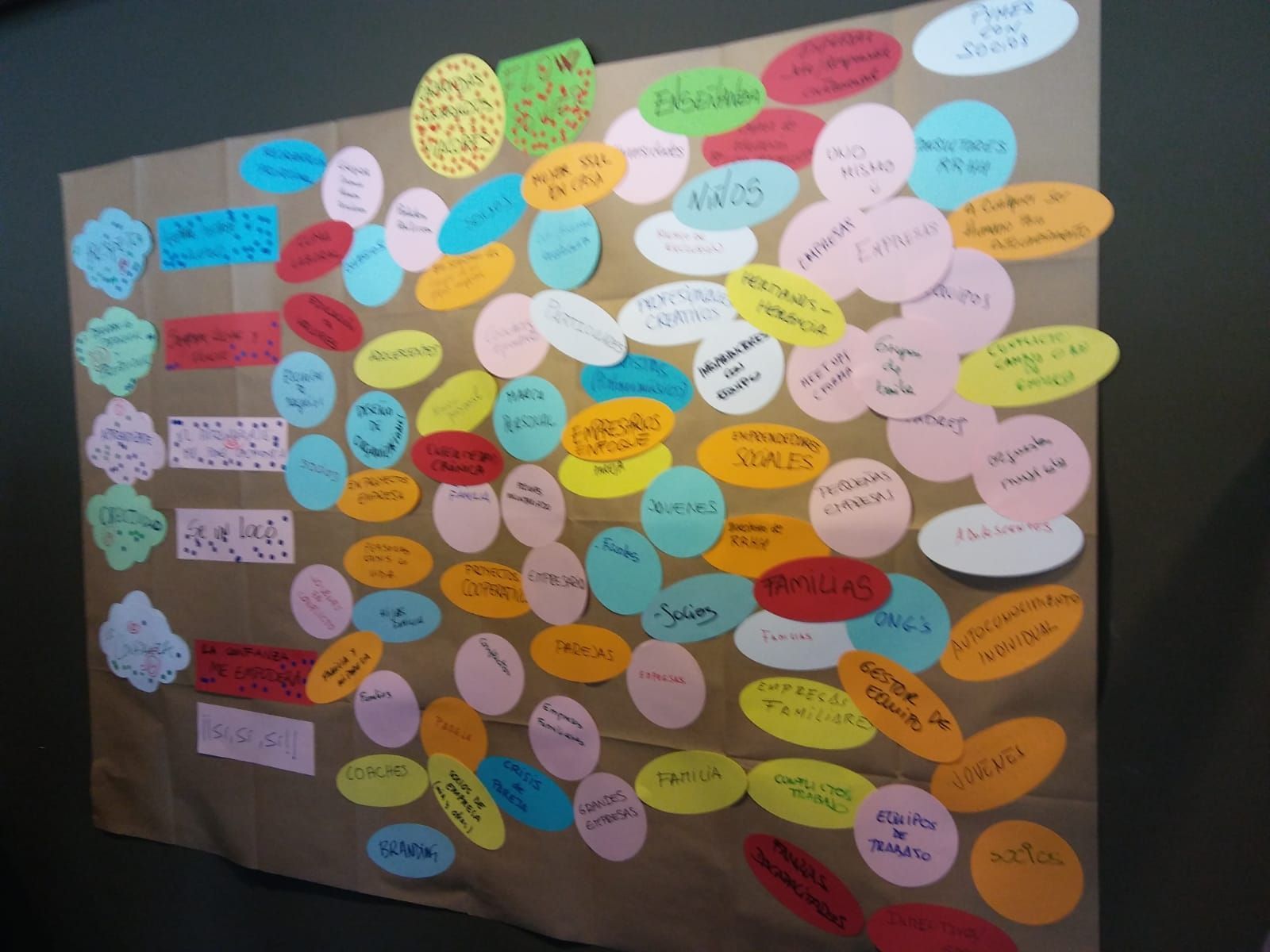 Un tablón de anuncios con muchas notas adhesivas.