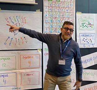 Un hombre está parado frente a una pizarra blanca con la palabra dinámica escrita en ella.