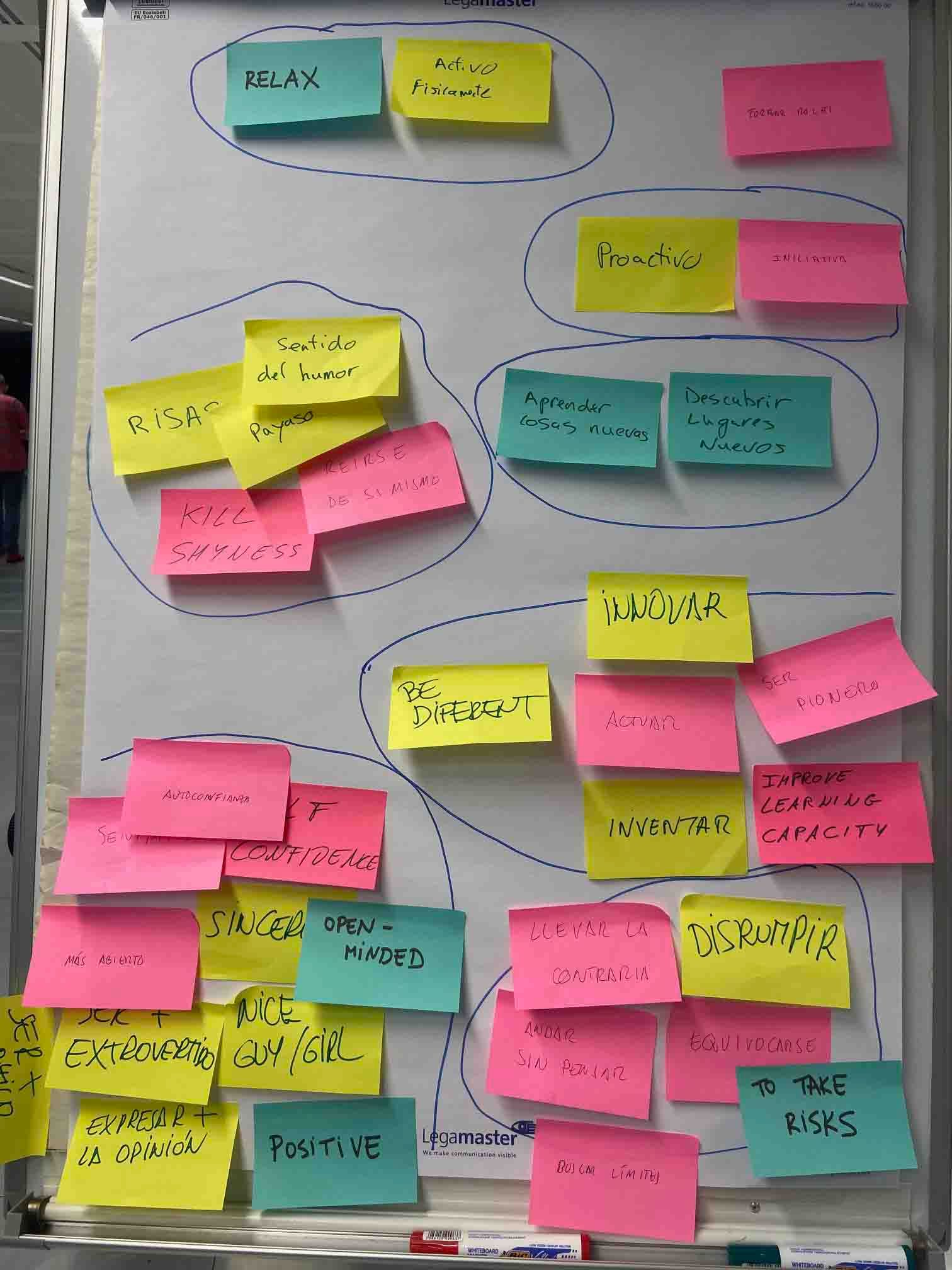 Una pizarra blanca con notas adhesivas, incluida una que dice 
