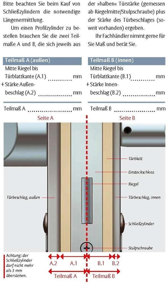 Tür-Schließzylinder richtig ausmessen