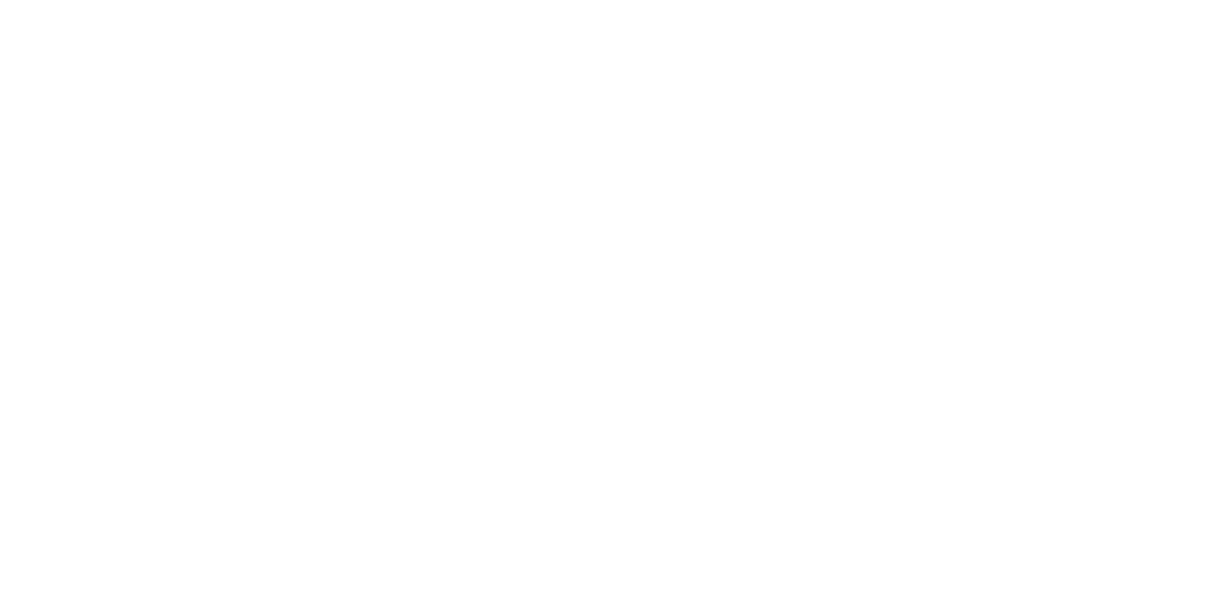 brandcruises