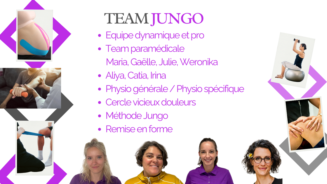 PHYSIO JUNGO - équipe