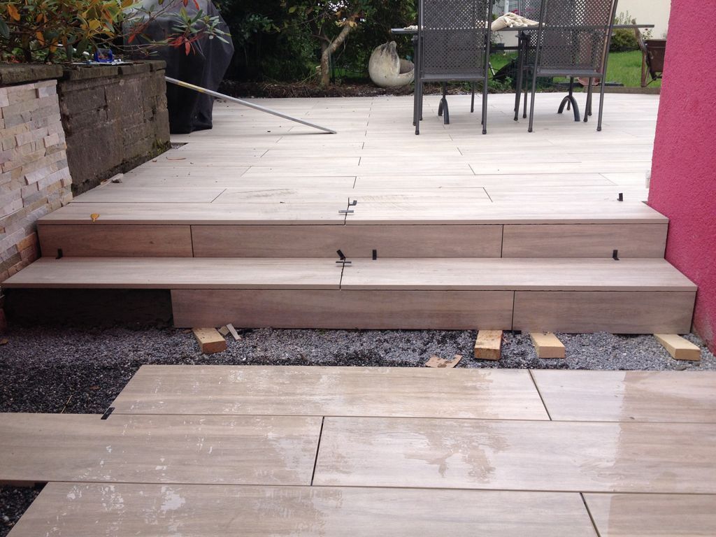 Kälin Gartenbau und Gartenpflege | Bäch SZ