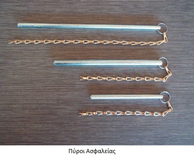 Φωτογραφικό υλικό G.I Metal στο Αιγάλεω