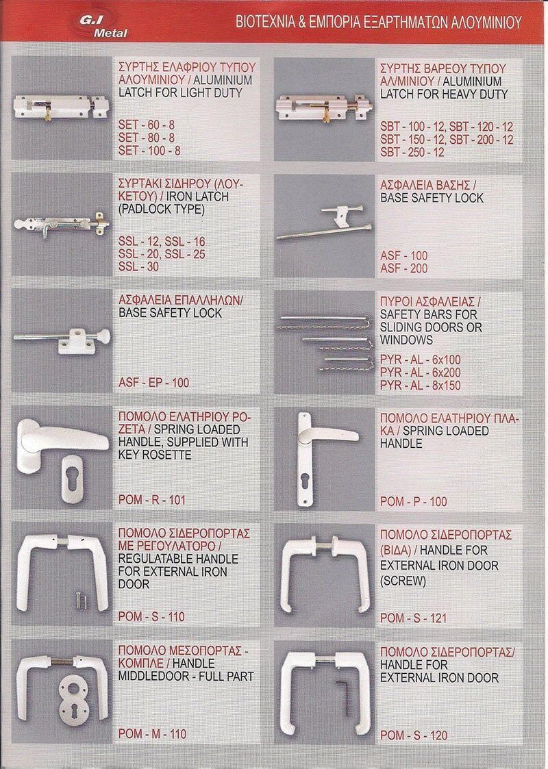 Φωτογραφικό υλικό G.I Metal στο Αιγάλεω