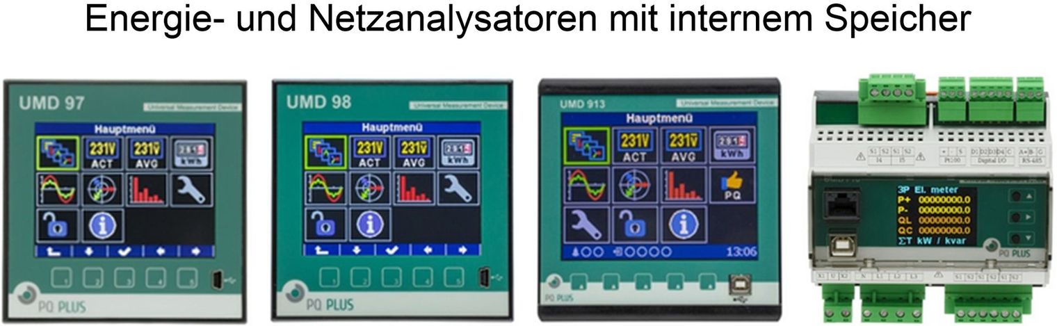 Netzanalyse Geräte