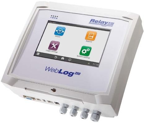 Energiecontrolling Energieerfassung EL5000/IPC