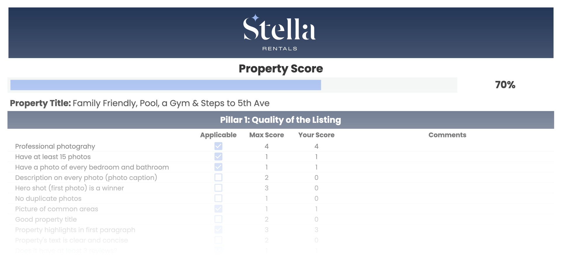 A preview of our free Airbnb listing performance analysis